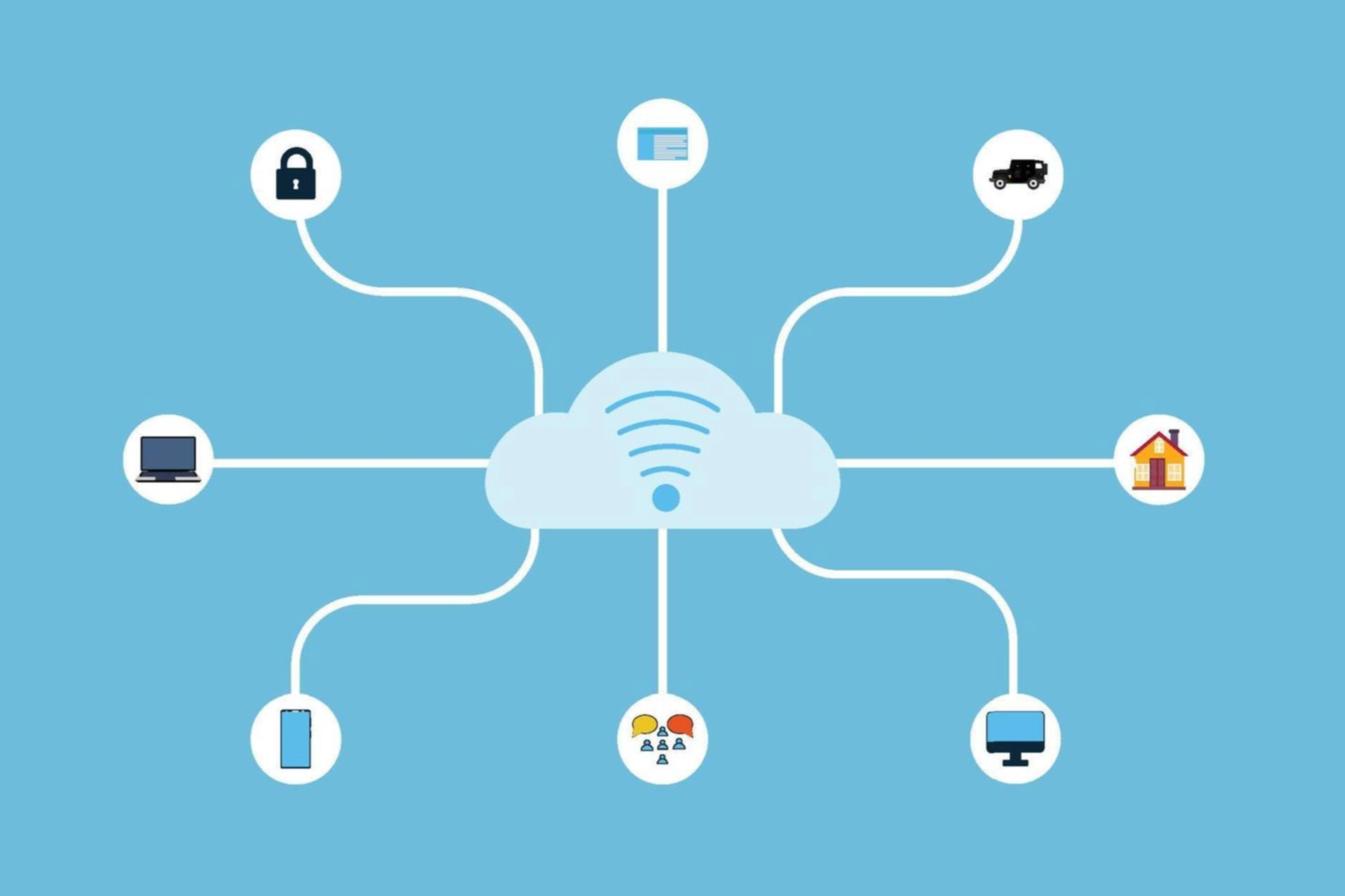Networking, Conectividad y Redes - Norte Grande TI